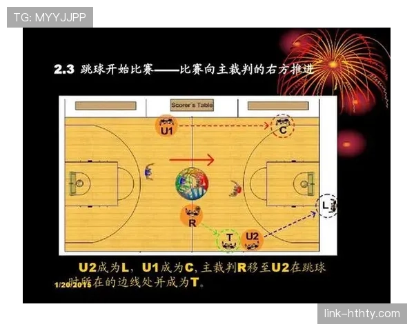 如何准确判定篮球持球掩护规则中合法站位与移动的详细要求