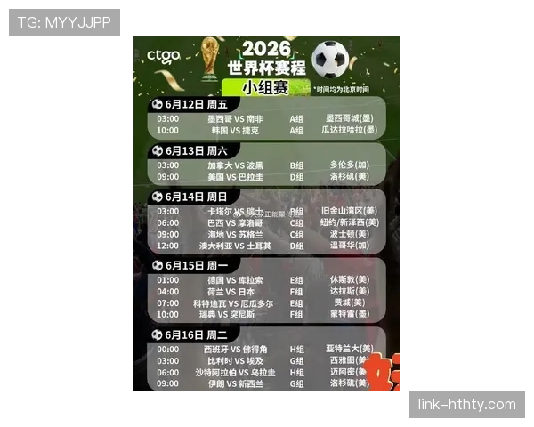 2026世界杯48支球队分12个小组的赛制规则怎么安排