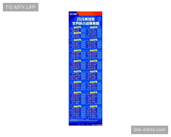 2026世界杯48队分12个小组的赛制规则详解