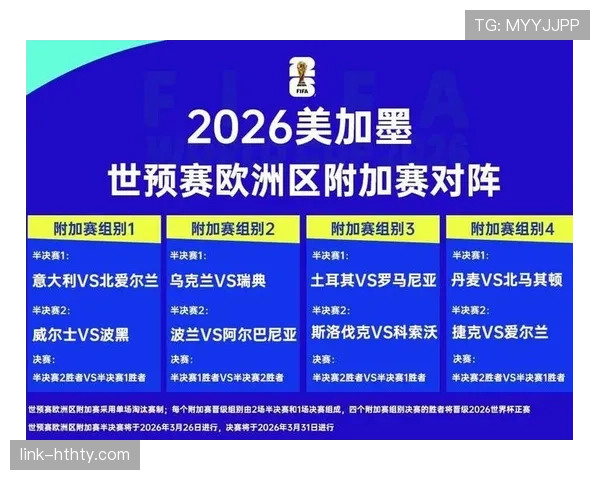 土耳其冲击2026世界杯:预选赛前景与阵容分析