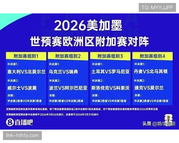 2026世界杯赛制重点内容有哪些必须知道的规则 2026世界杯赛制重点内容有哪些必须知道的规则