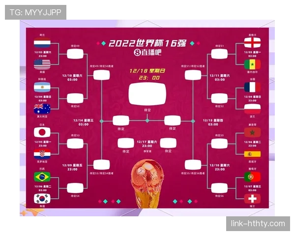 2026世界杯淘汰赛赛果速递：四支球队率先拿到16强门票