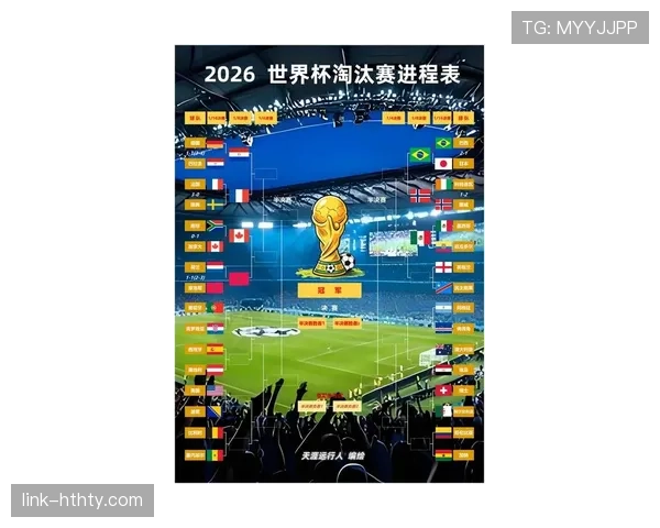 2026世界杯球队排名更新:小组赛积分榜最终版 2026世界杯球队排名更新:小组赛积分榜最终版