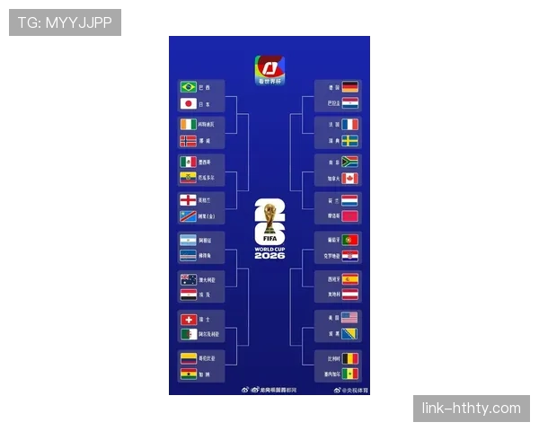 2026世界杯最新动态:32强对阵、比赛时间与晋级球队汇总 2026世界杯最新动态:32强对阵、比赛时间与晋级球队汇总